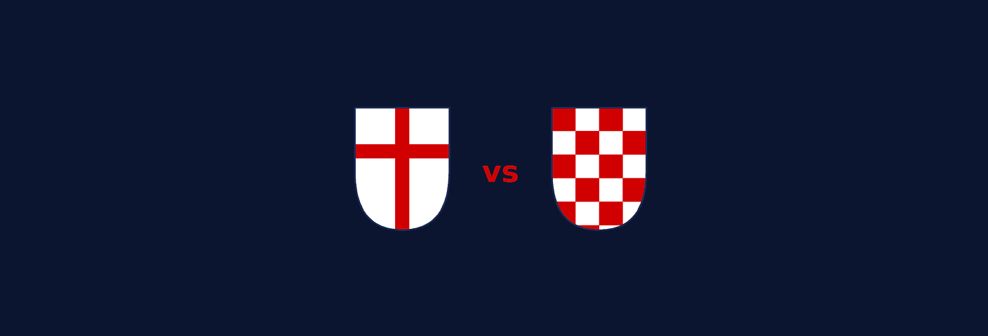 2026 World Cup England vs Croatia: 7+ Minutes Added Time