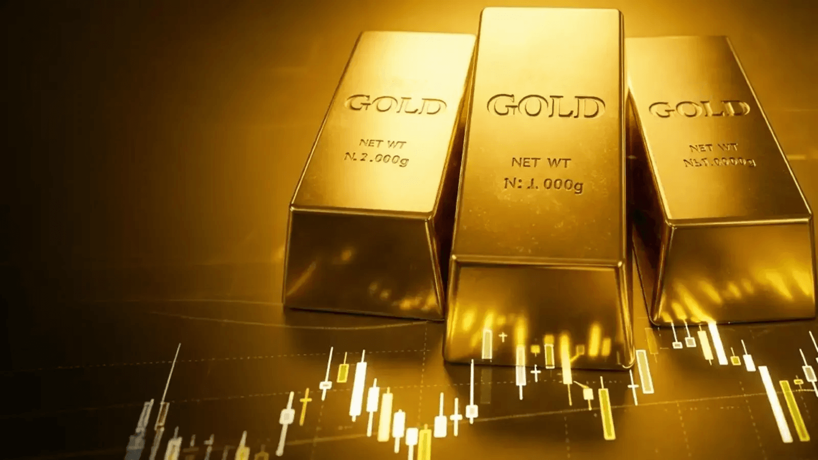 Gold (XAU/USD) range at Dec 31, 2025 22:00 UTC