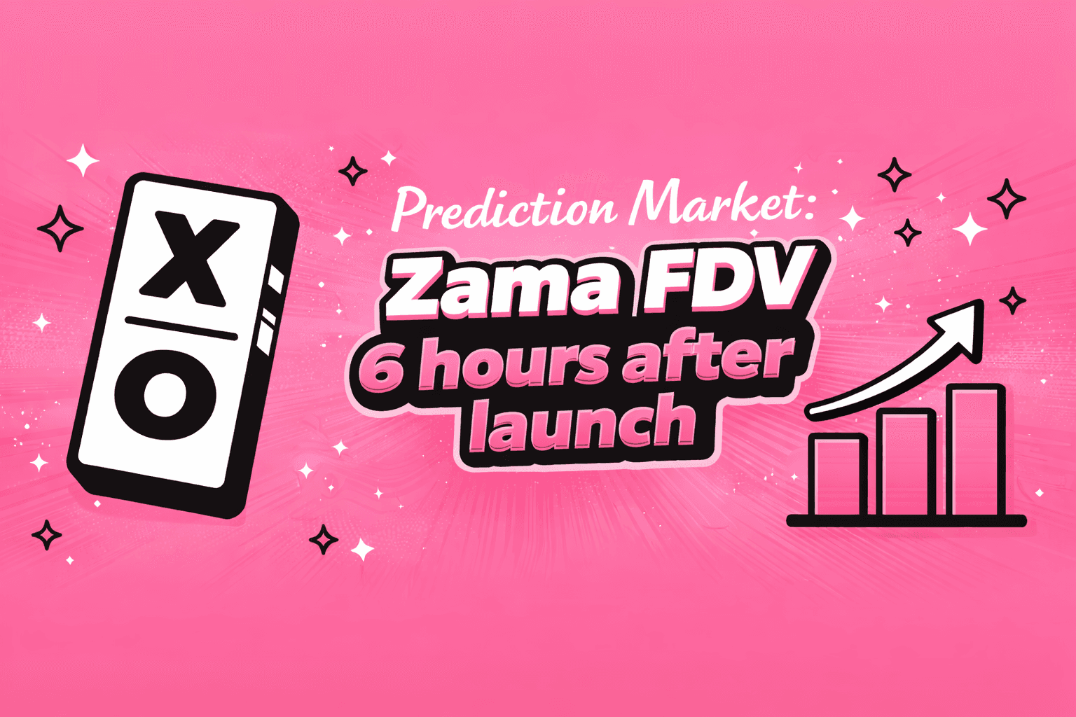 Zama's FDV 6 hours after MEXC listing on Feb 2, 2026.