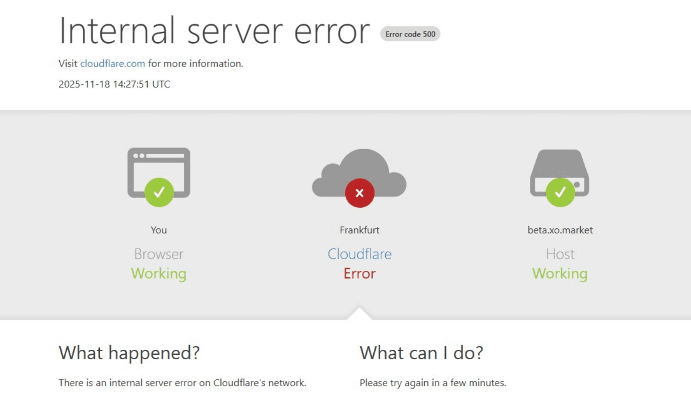 How many days will Cloudflare be down in 2025?