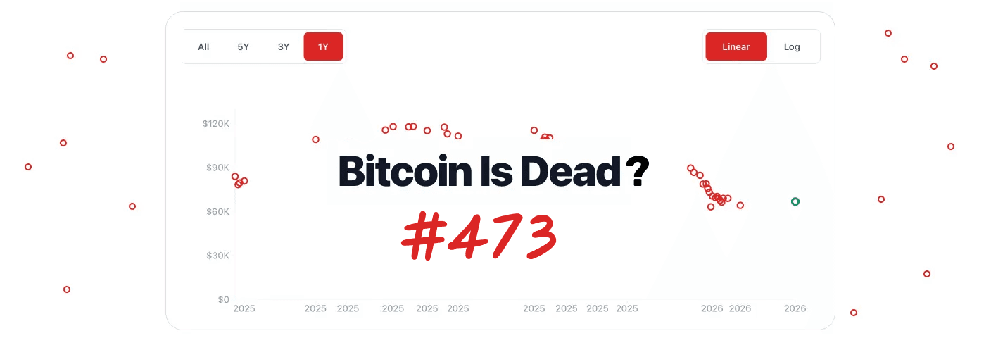 Bitcoin Is Dead #473 - Will the next obituary appear before July?