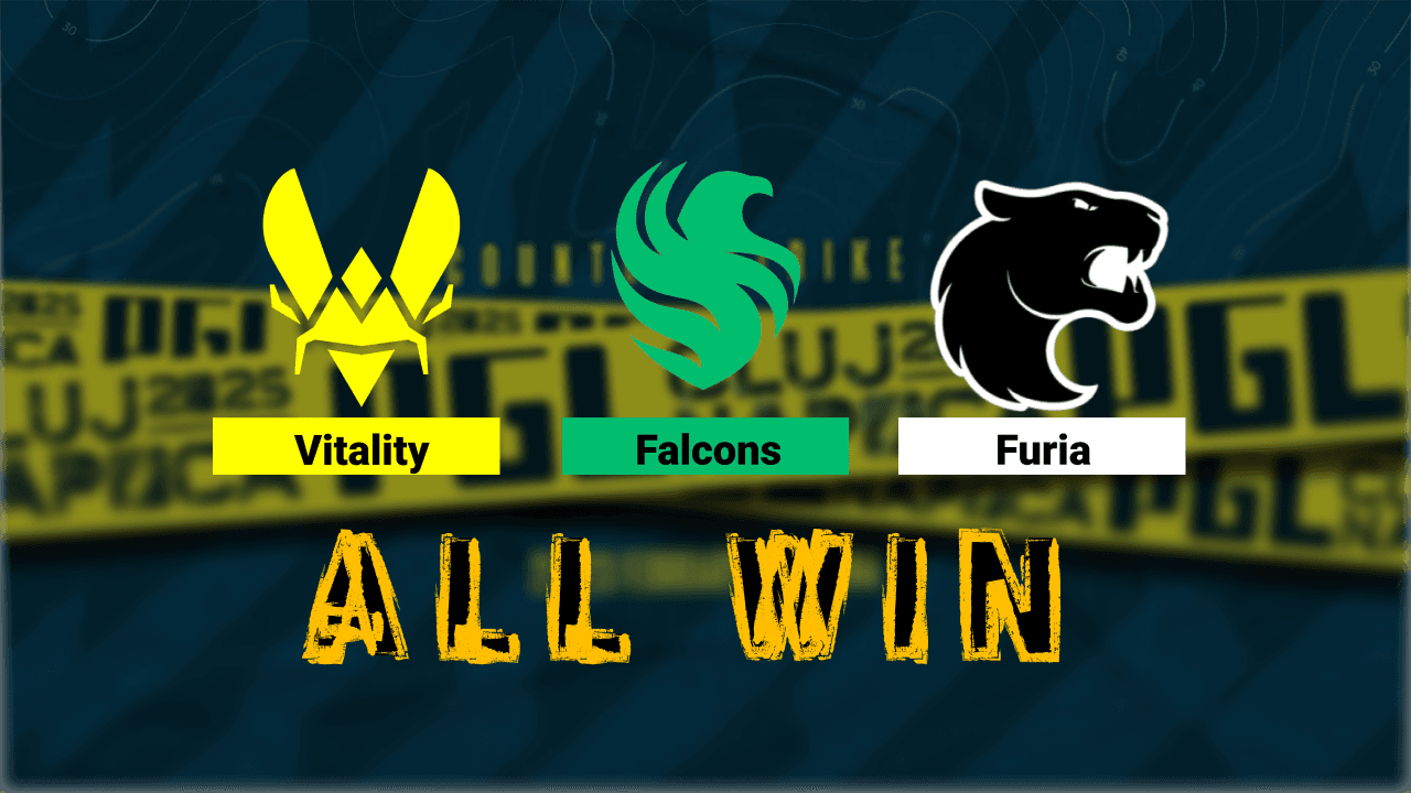 Perfect Trio: Vitality, Falcons, FURIA Win (PGL Cluj 2026 Groups)