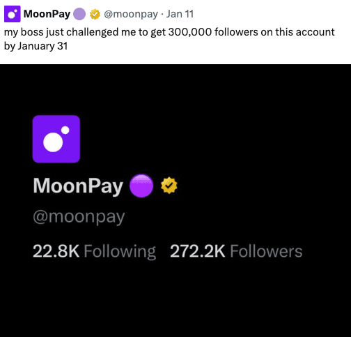 Can MoonPay Hit 300k on X by End of Jan?
