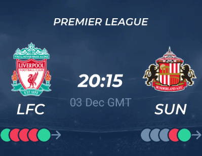 Liverpool vs. Sunderland Premier League Match Outcome