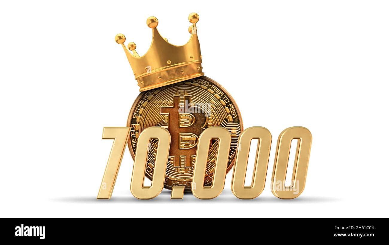 BTC to touch $70,000 three or more times by March 21, 2026