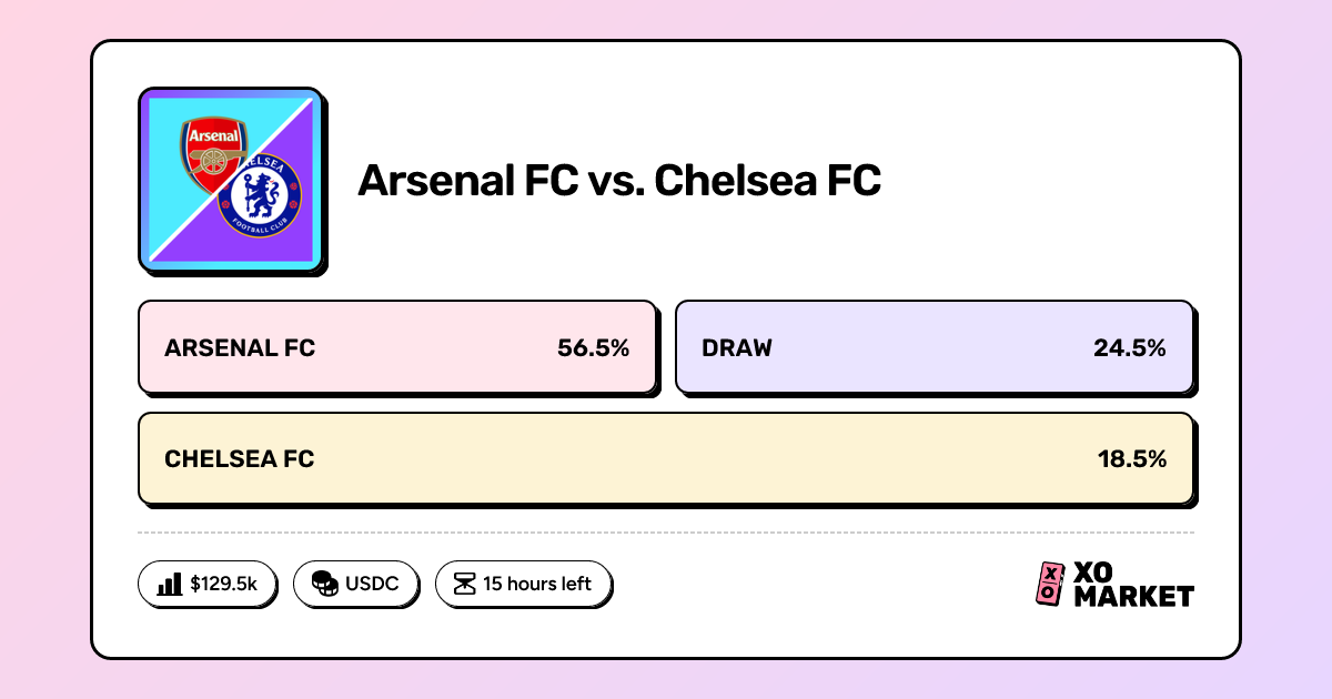 arsenal-fc-vs-chelsea-fc