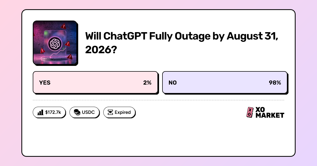 will-chatgpt-fully-outage-by-august-31-2026